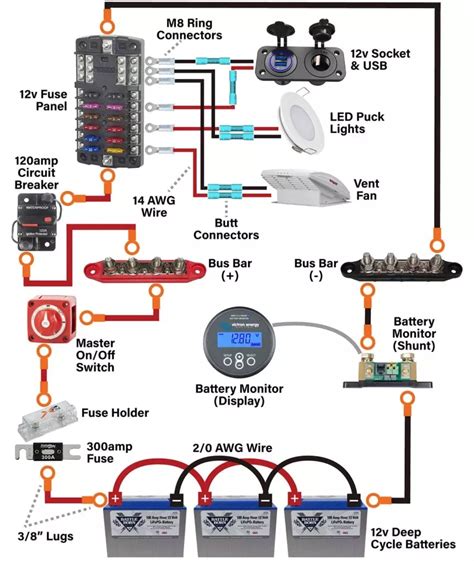 12v electric guide for camper vans rvs with wiring diagrams – Artofit