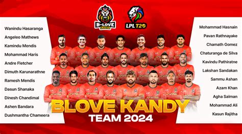 B Love Kandy Meet The Team For The Upcoming Lpl Season B Love Kandy