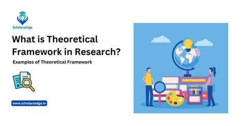 What Is Theoretical Framework In Research With Examples