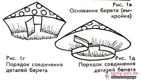Как сделать шапку мухомора: изготовление моделей из ткани, картона или ...