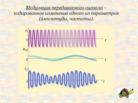 Принципы радиосвязи. (8 класс) - презентация онлайн
