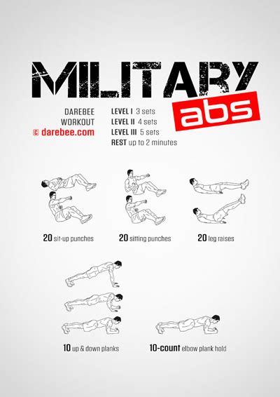 Darebee 2100 Workouts