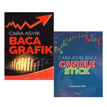 Jual Paket 2 Buku Cara Asyik Baca Grafik Cara Asyik Baca Candlestick