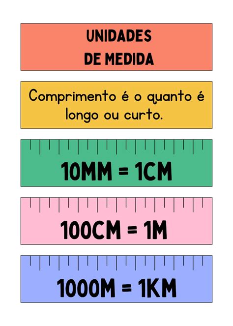 Medidas De Comprimento 3 Ano Explicação - Atividades de Medidas de Comprimento 2º , 3º e 4º Ano