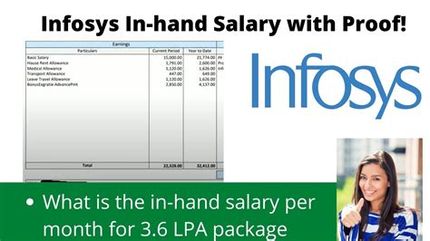 Salary Lpa Infosys In Hand Per Month Hra Deductions Tax Lpa