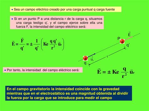 PPT CAMPO ELECTROSTÁTICO PowerPoint Presentation free download ID