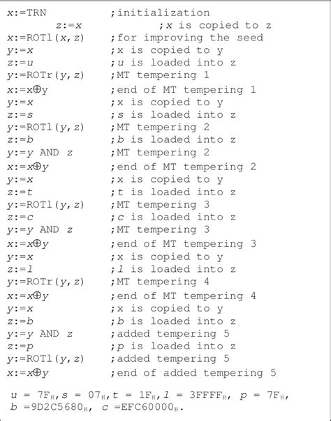 The proposed scheme | Download Scientific Diagram