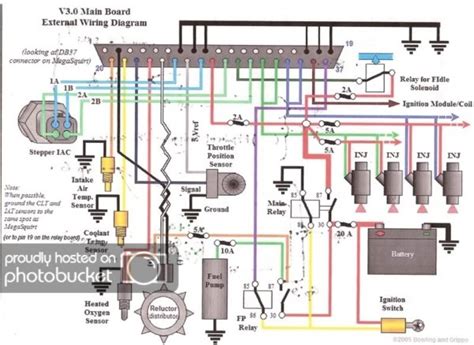 Diagram Range Rivers Ecu Pinout Diagrams Mydiagram Online