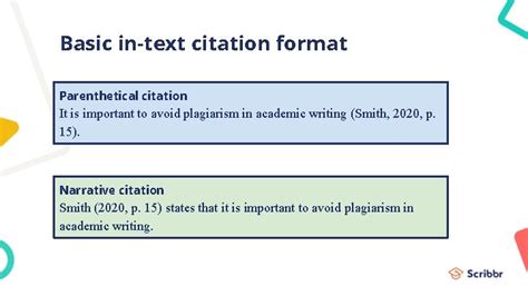 Apa Style An Introduction To Formatting And Citation