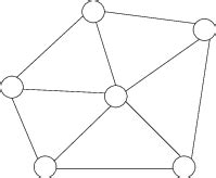 representation  graph  crossing lines drawing