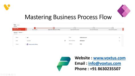 Mastering Business Process Flow In Model Driven Apps Dynamics