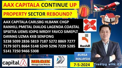 Daily KLSE BURSA UPDATE 7 5 2024AAX CAPITALA CONTINUE UPPROPERTY