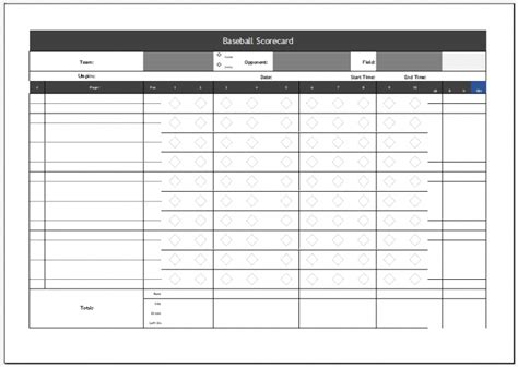 Baseball Scorecard with Pitch Count Template for Excel | Microsoft ...