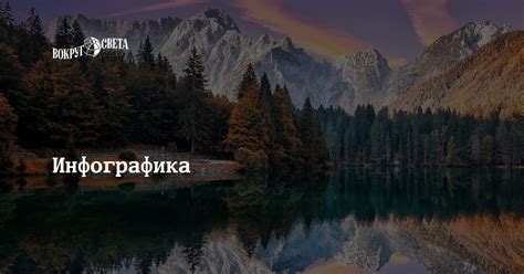Инфографика: статьи, советы, последние новости | Вокруг Света