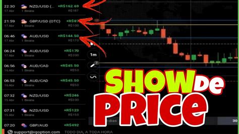 Operando A Melhor Estrategia Iq Option Price Action Puro Youtube