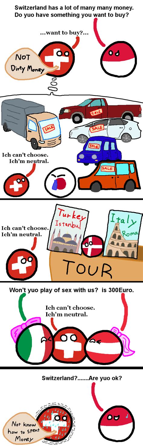 What Switzerland Wants Rpolandball