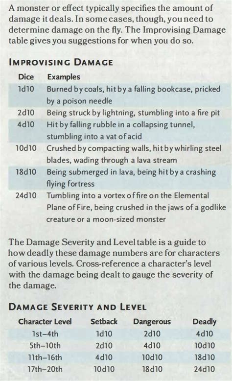 Dnd 5E Fall Damage So the spider s stat block gives us a precedent to show that the rules for ...