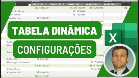 Configura Es De Tabelas Din Micas No Excel Excelforever