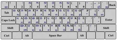 Bamini Font – Free Download and Installation + Tamil Keyboard