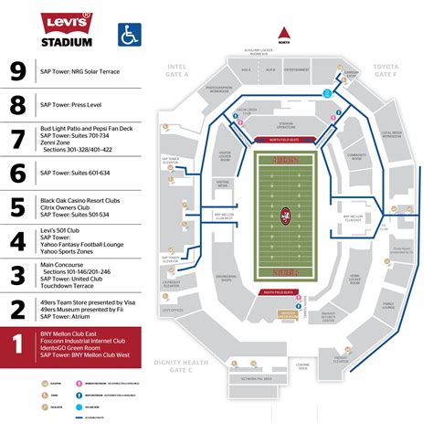 Levis Stadium Road Map