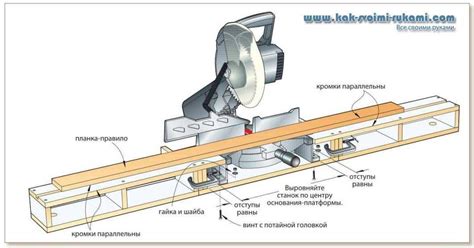 Направляющая для циркулярной пилы своими руками чертежи - Фотоподборки 1