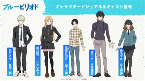 blue period anime character visuals ranime