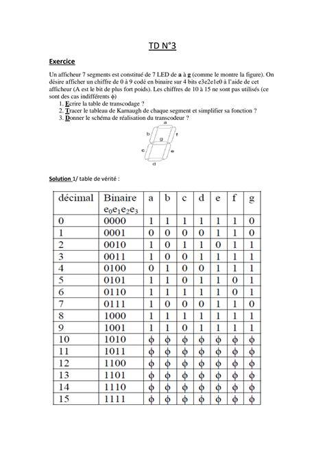 SOLUTION Logique Combinatoire Et Logique Sequentielle Exercises