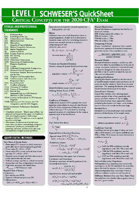 Cfa Level Schweser Quicksheet Bf Studocu