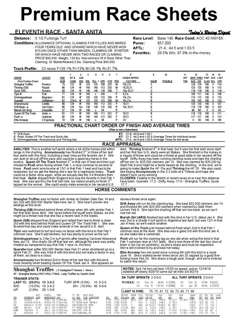 Equibase mobile entries provide real time racing data for fans 22