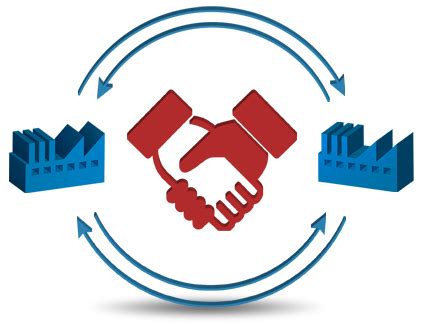 alianzas estrategicas entre pymes comerxi