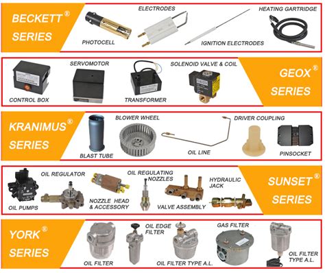 Geox Control Box Replace Riello Se For Riello Gs Gs Gas Burner