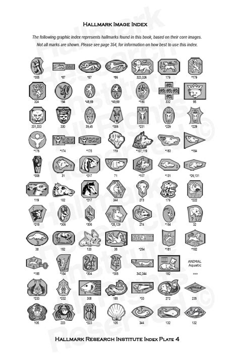 Costume Jewelry Hallmarks Guide – Yoiki Guide