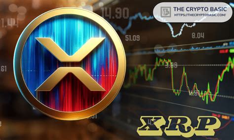 Top Analyst Says XRP To Hit 50 As There Is Nothing You Can Do About It