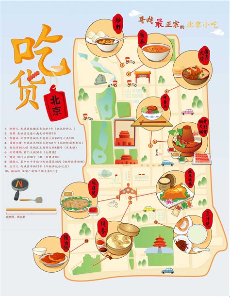 创意美食地图创意图片招聘图片创意大山谷图库