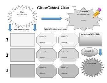 Claim Counterclaim Graphic Organizer Nys Common Core Regents Inside