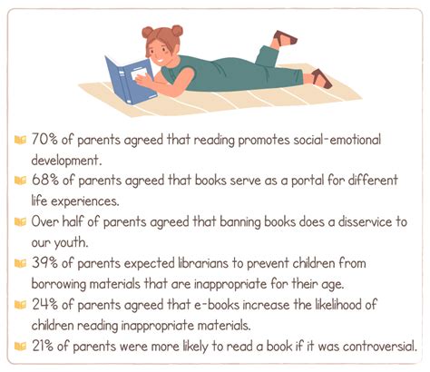 Sex Nudity And Satanism Are Why Parents Believe In School Book Censorship