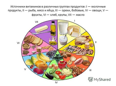 Презентация на тему: "Презентация на тему: «Витамины». Витамины ...