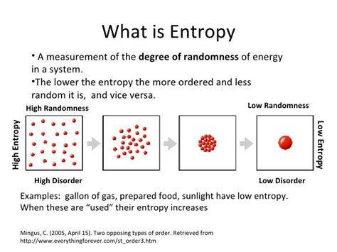 Energy Entrophy The 2nd Law Of Thermodynamics And How It Relates To