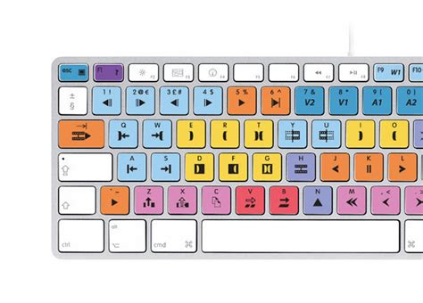 Avid NewsCutter Keyboard Stickers | Mac | QWERTY UK, US