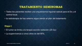 Cancer De Testiculo Ppt