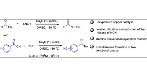 Acyl Cyanides As Bifunctional Reagent Application In Copper Catalyzed