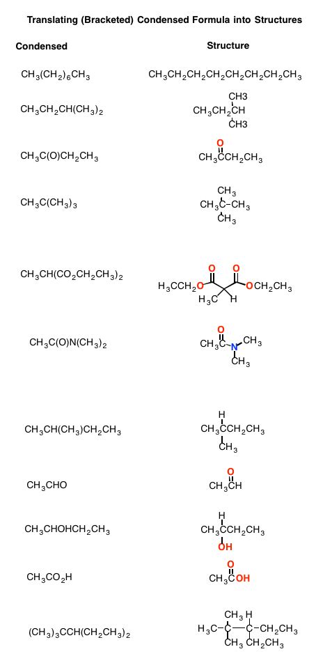 2 Brackets Ch3ch Ch3 2 Structural Formula Clipart Large Size Png Image Pikpng