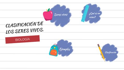 Clasificaci N De Los Seres Vivos By Sarahi Peralta On Prezi