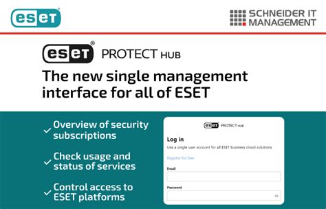 Eset Protect Hub One Interface To Rule Them All