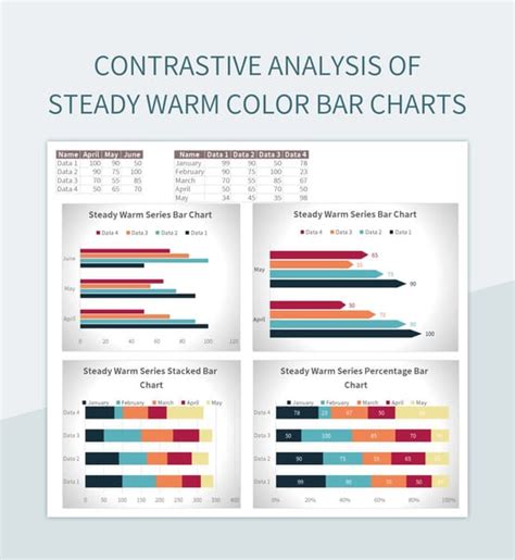 Contrastive Analysis Of Steady Warm Color Bar Charts Excel Template And