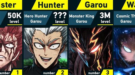 Evolution Of Garou One Punch Man Youtube