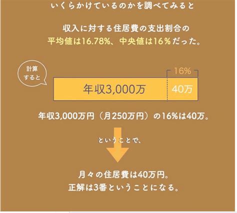 年収3000万のリアルな生活水準 お金の使い方の黄金ルールを解説｜橘順 ️ ビジネス・トレンドなんでもござれ📲あなたのライフスタイルを爽快に