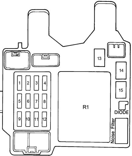 Diagrama De La Caja De Fusibles Lexus Es 300 Xv10 1991 1996 Diagrama De La Caja De Fusibles