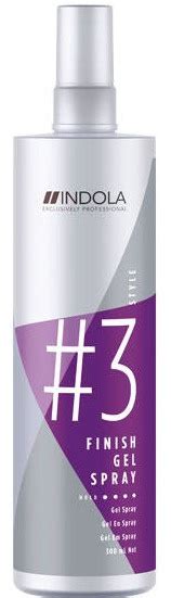 Indola Finish Gel Spray ingredients (Explained)