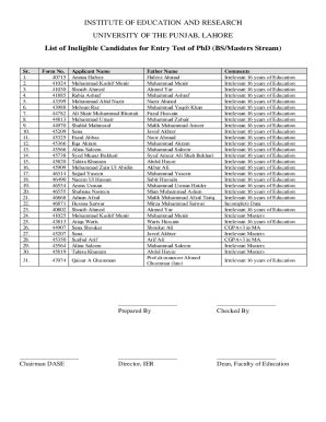 Fillable Online Pu Edu List Of Ineligible Candidates For Entry Test Of